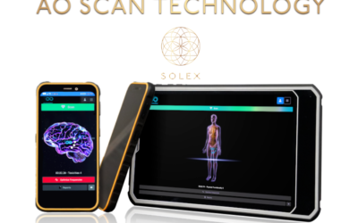 ao scan technology